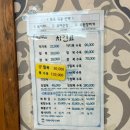 일광대복집 | [기장 일광] 맛집 "일광 대복집" 방문 후기, 부산 복국 최고 맛집, 밀복 복지리 추천, 밑반찬까지 훌륭...