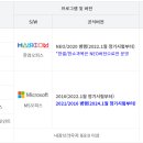 ITQ한글(한글워드자격증) 이미지