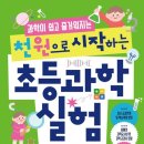 과학**** 이미지