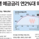 태평역1공인중개사사무소 네이버블로그