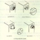 선반가공3 이미지