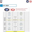 2023 Men's AOFC Cup in Singapore 대회 개요(수정) 및 선발 명단 이미지