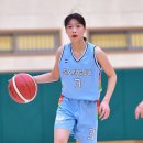 상주여자중학교 이미지