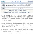 HUG(주택도시보증공사), 고분양가 관리지역 확대 이미지