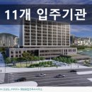 부산세관본부(출입국외국인청) 이미지