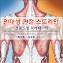 (주)비즈메드 이미지