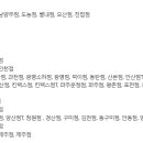 이마트 보령점 이미지