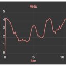 표충사매표소앞 이미지