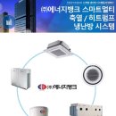 에너지뱅크