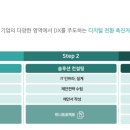 에이블솔루션