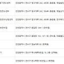 금강디지털보청기/독일보청기