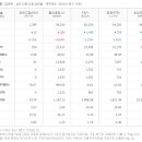 컴바인리더스