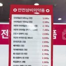 타이레놀 16% 인상…가정 상비약 줄줄이 뛴다 이미지