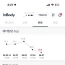 안양하다