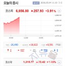 연스터디 | ETF 투자방법 가이드북 스터디 후기 | 돈은 2배로 늘리고, 맥북 받자(5/31까지)