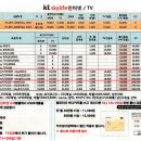 kt 스카이라이프 수원센터 이미지