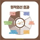우리두리찜질카페