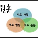 평택소화유치원 이미지
