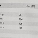 라솜산후조리원 창경궁지점 이미지