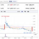 (주)이상 이미지