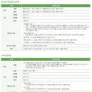 명호주유소