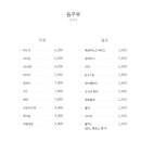 인더비엣은계호수점 이미지