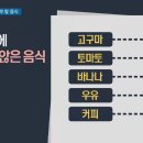 0207 저는 그간 공복에 먹지 말아야 할 음식을 먹은것 같아요 이미지