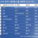 자연기획 이미지