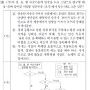 (평가원 게시판) 2018학년도 9평 윤사 10번 ㄴ 선지(케인스) 오류 이미지