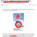 차이나게이트 - 춘천시 애막골길7번길 31-1 | 차이나게이트