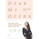 예스마이디어 이미지