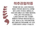 기장정형외과의원 이미지
