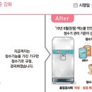 샘물부식