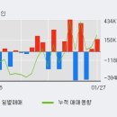 (주)전일 이미지