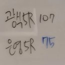 히트앤핏홍대 이미지