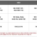 (주)시지바이오 이미지