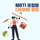 그룹집중 다이어트요가 이미지