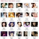 2008년 와이고수 최고의 여신은? 이미지