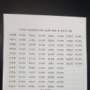 외산중학교 이미지