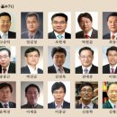 삼일리얼티컨설팅