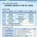 현대리바트경인