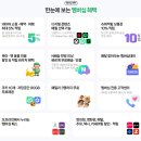 네이버플러스 멤버십 넷플릭스 가격 인하 얼마? 네넷 업그레이드 스탠다드·프리미엄 비용 총정리