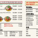 불향 제육&쭈꾸미 이미지