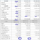 (주)금호약품 이미지
