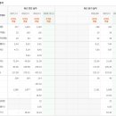 ㈜엘에스에너지 이미지