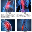 갑자한의원 이미지