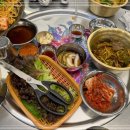 목구멍 용현점 이미지