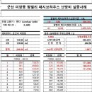 보편적인건축사사무소 이미지