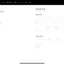 보고안경원 이미지