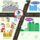 고척초등학교 이미지